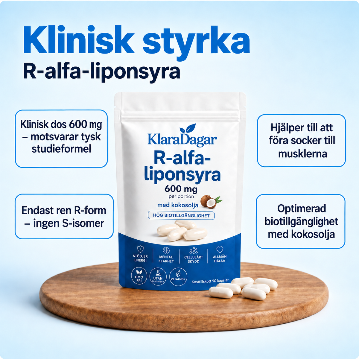 R-Alfa-Liponsyra 600 mg – Ren R-Form